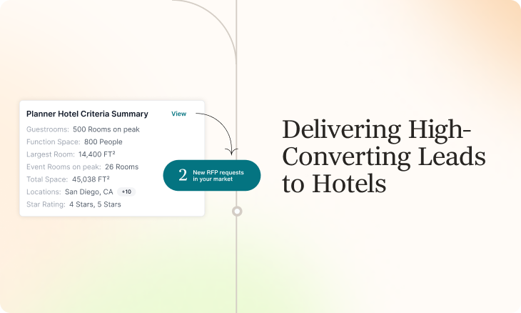 Hotel RFP Management Platform delivers high-converting leads to hotels